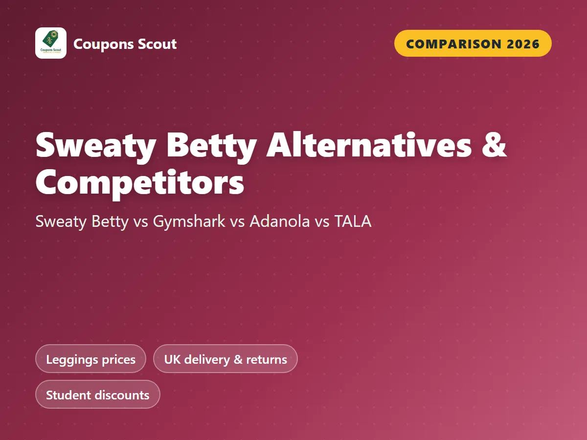 Sweaty Betty alternatives and competitors 2026 cover by Coupons Scout