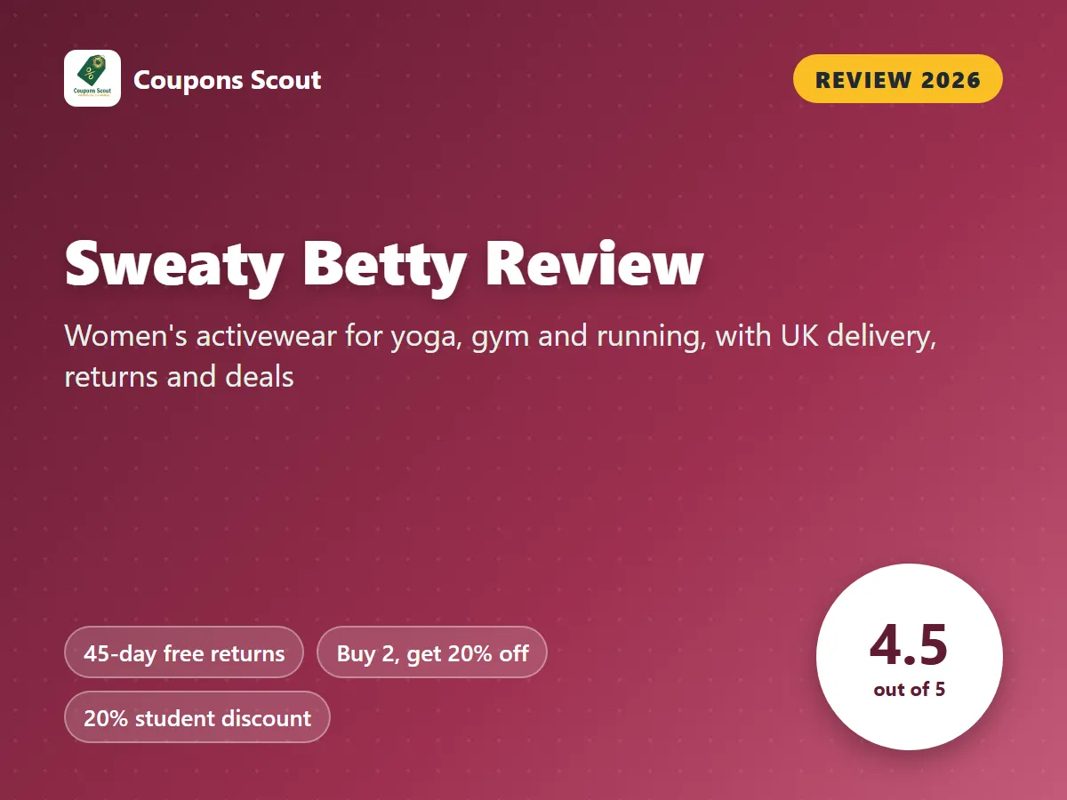 Sweaty Betty review 2026 cover with score 4.5 out of 5 by Coupons Scout