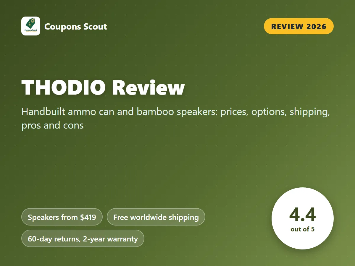 THODIO review 2026 cover with score 4.4 out of 5 by Coupons Scout