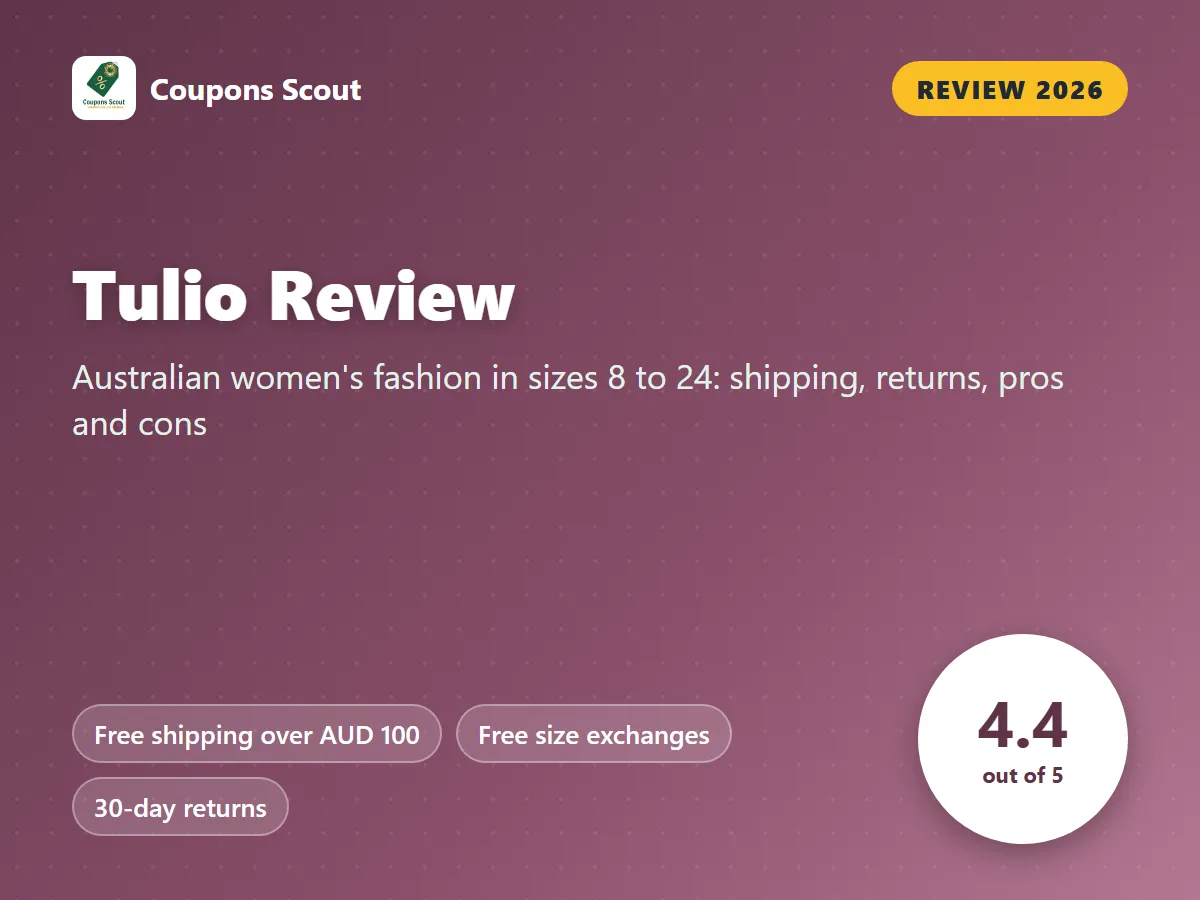 Tulio review 2026 cover with score 4.4 out of 5 by Coupons Scout