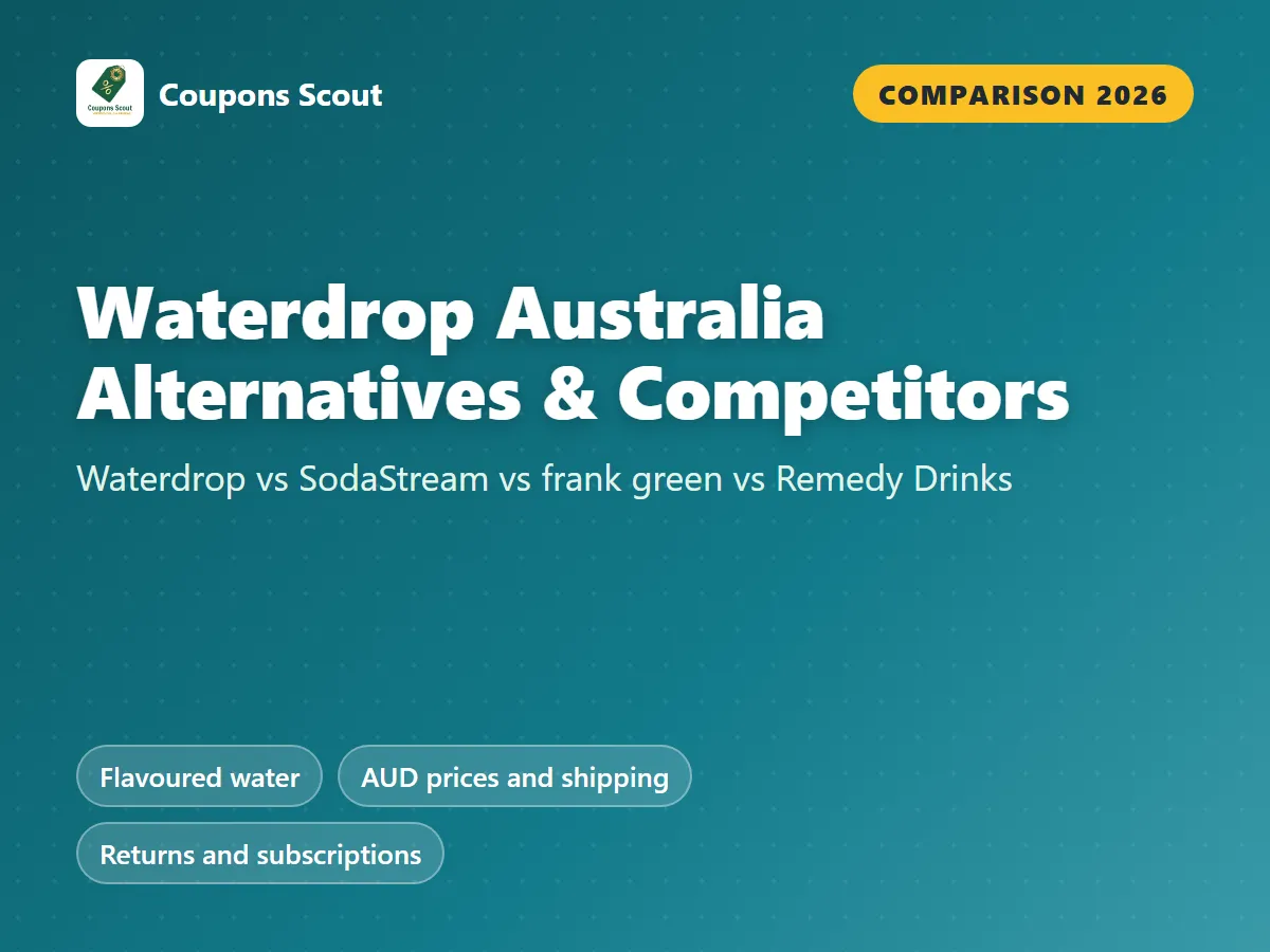 Waterdrop Australia vs SodaStream vs frank green vs Remedy Drinks comparison cover for 2026 by Coupons Scout