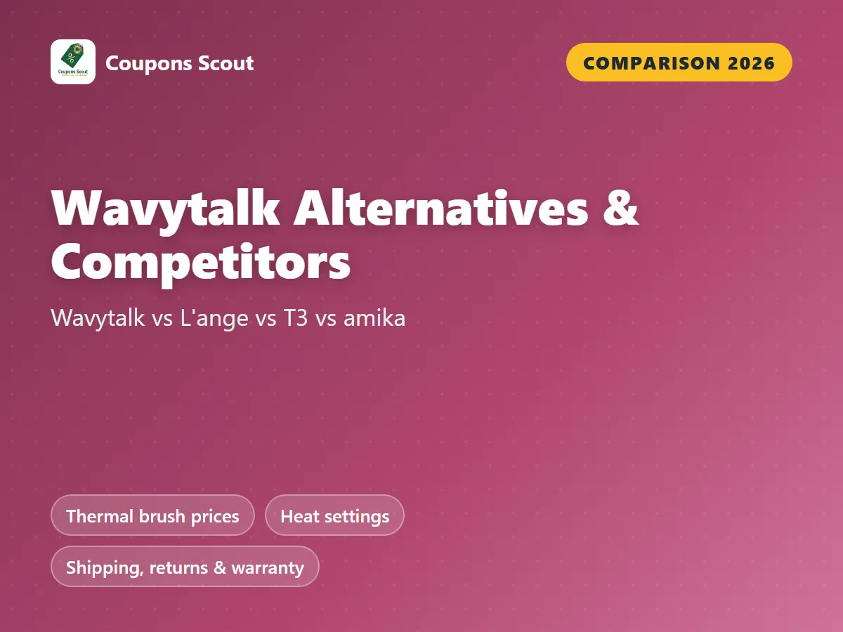 Wavytalk alternatives and competitors 2026 cover by Coupons Scout