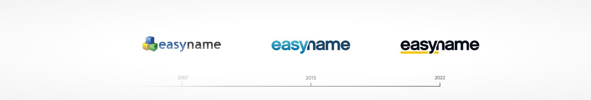 Easyname Banner