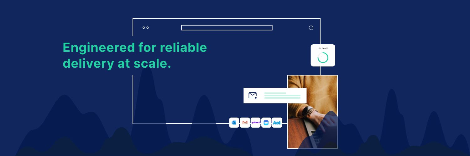 SMTP Banner