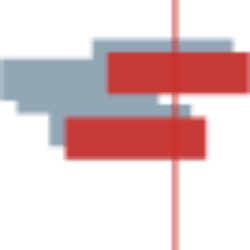 Video Scribe logo